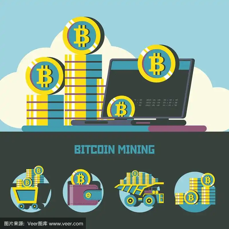 Mining Farm Operations